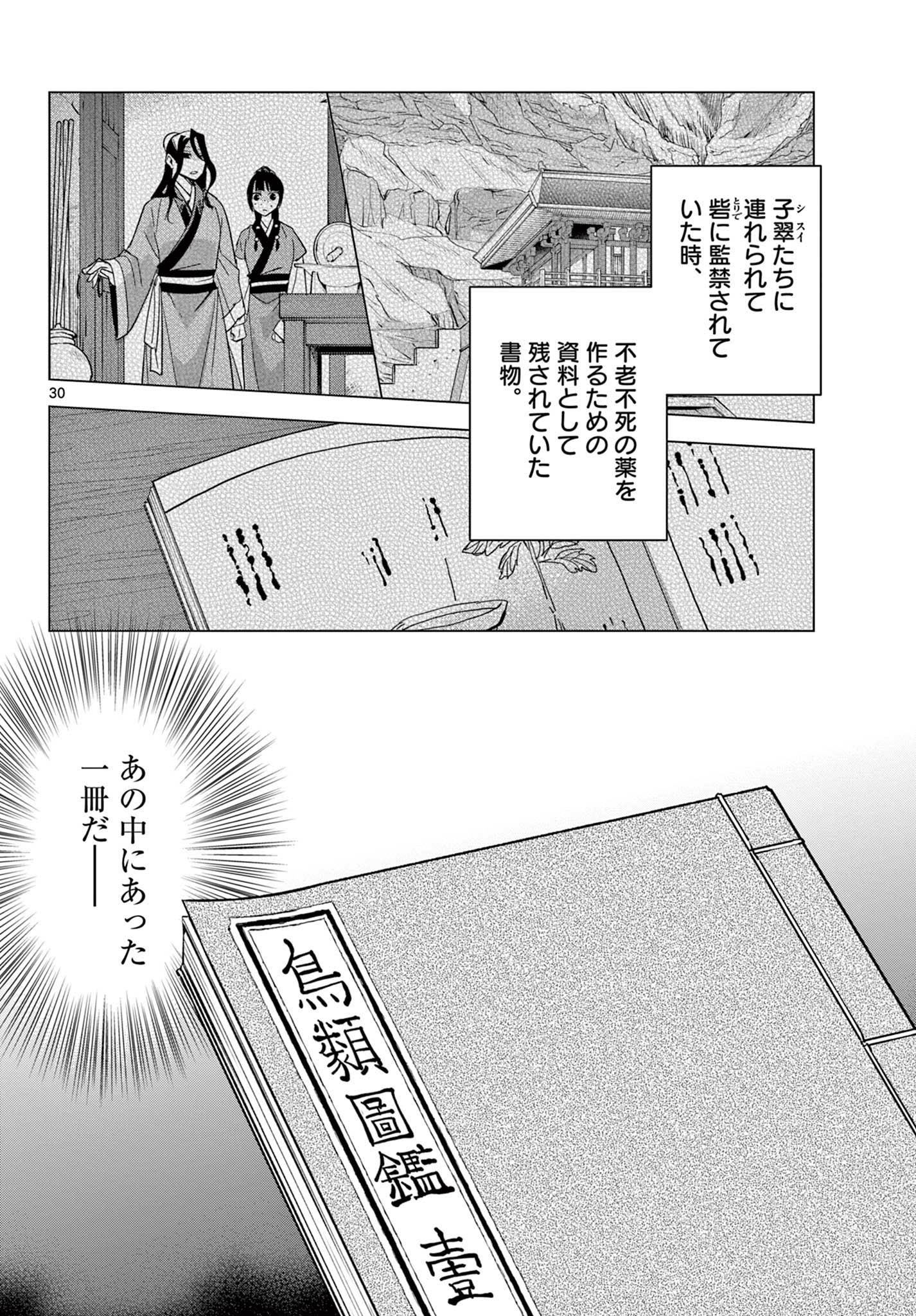 Kusuriya no Hitorigoto – Maomao no Koukyuu Nazotoki Techou - Chapter 85.2 - Page 15